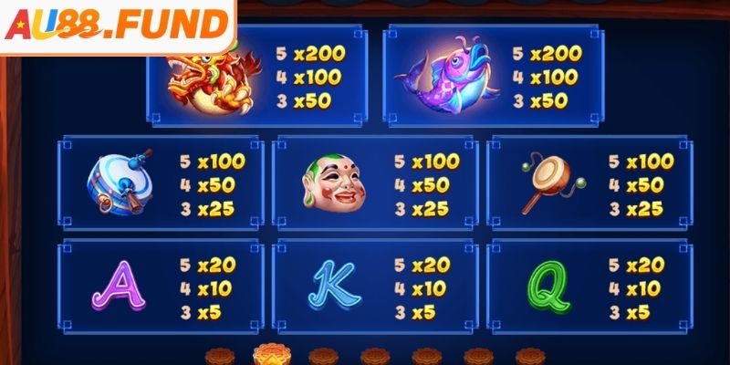 Đồ họa ấn tượng sống động