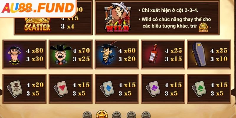 Biểu tượng đặc biệt trong Lucky Luke AU88
